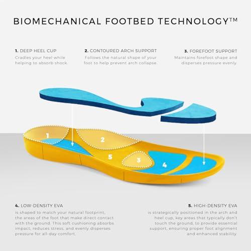 Strive Wave Sandals